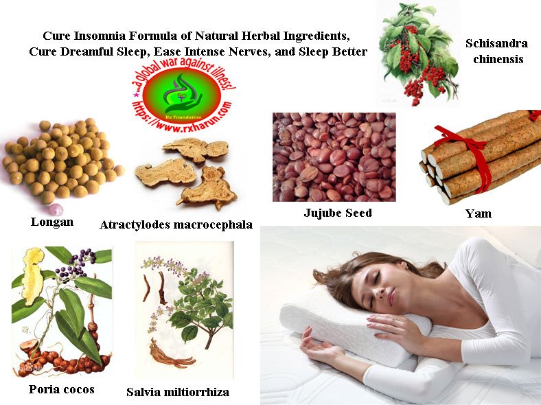 Chronic Insomnia, Causes, Diagnosis, Treatment