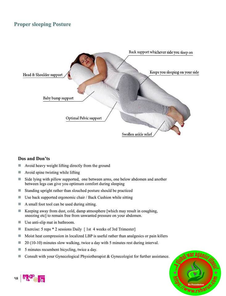 Degenerative Disk Disease; Symptom, Diagnosis, Treatment Degenerative Disk Disease; Symptom, Diagnosis, Treatment