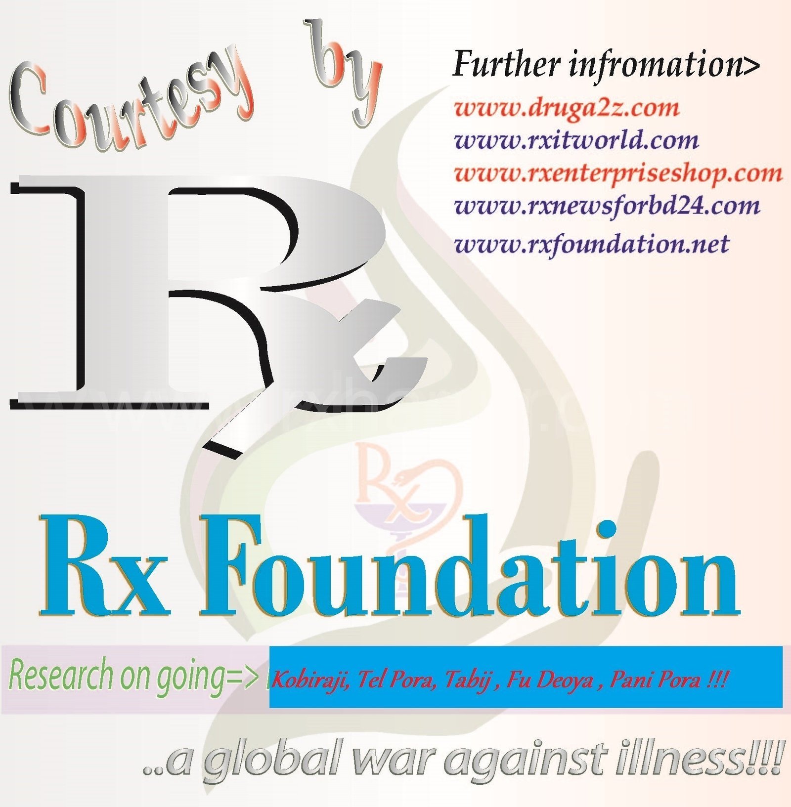 Vitamin A Sources / Benefits, Risk Factor