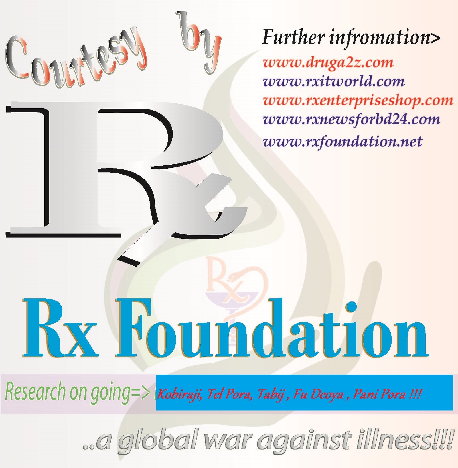 Crohn's Disease Diagnosis, Treatment, Prevention