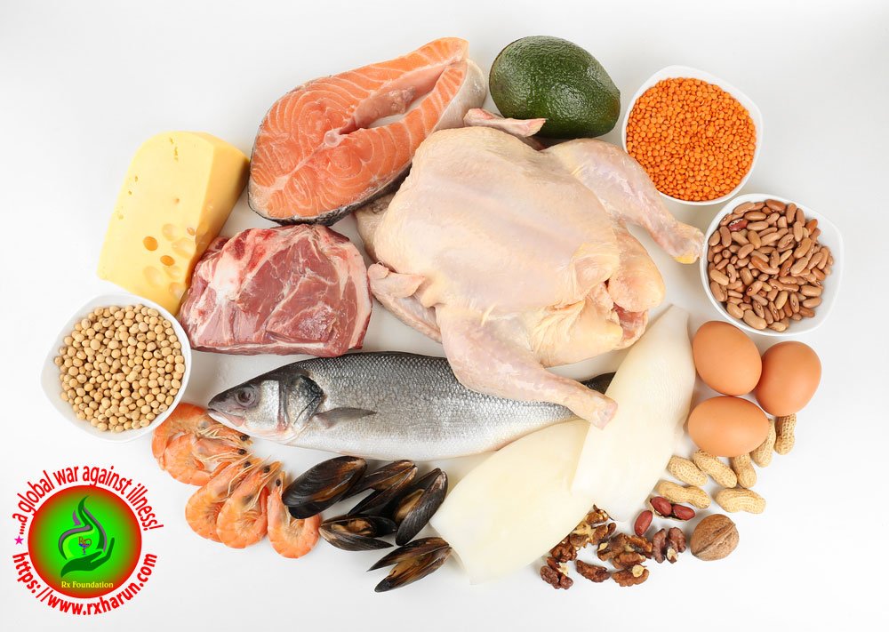 Health Benefits of Vitamin B Complex, Types