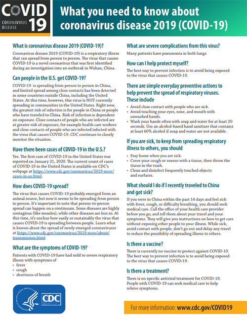 Latest Update of Coronavirus - Symptoms and Risks