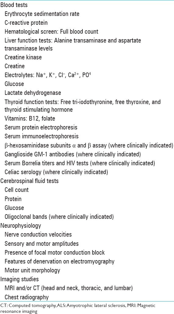 Amyotrophic Lateral Sclerosis (ALS)
