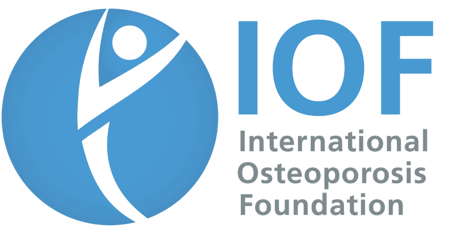 IOF